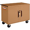 Верстак на колесах RIDGID StorageMaster 47 с закрытыми дверцами